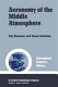 Aeronomy of the middle atmosphere : chemistry and physics of the stratosphere and mesosphere /