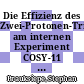 Die Effizienz des Zwei-Protonen-Triggers am internen Experiment COSY-11 [E-Book] /