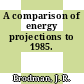 A comparison of energy projections to 1985.