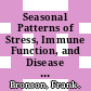 Seasonal Patterns of Stress, Immune Function, and Disease [E-Book] /