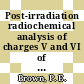 Post-irradiation radiochemical analysis of charges V and VI of pluto loop A [E-Book]