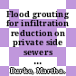 Flood grouting for infiltration reduction on private side sewers [E-Book] /
