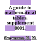 A guide to mathematical tables. supplement 0001.