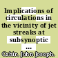 Implications of circulations in the vicinity of jet streaks at subsynoptic scales /