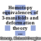 Homotopy equivalences of 3-manifolds and deformation theory of Kleinian groups [E-Book] /