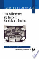 Infrared Detectors and Emitters: Materials and Devices [E-Book] /