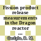 Fission product release measurements in the Dragon reactor charge II [E-Book]
