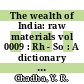 The wealth of India: raw materials vol 0009 : Rh - So : A dictionary of Indian raw materials and industrial products.
