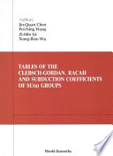 Tables of the Clebsch-Gordan, Racah and subduction coefficients of Su N. Groups.