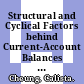 Structural and Cyclical Factors behind Current-Account Balances [E-Book] /