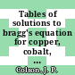Tables of solutions to bragg's equation for copper, cobalt, iron, and chromium ka radiation and small diffraction angles /