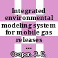 Integrated environmental modeling system for mobile gas releases at the Savannah River plant : for presentation at the noble gases symposium Las Vegas, Nevada September 24 - 28, 1973 [E-Book] /