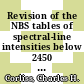 Revision of the NBS tables of spectral-line intensities below 2450 A /