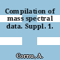 Compilation of mass spectral data. Suppl. 1.