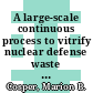 A large-scale continuous process to vitrify nuclear defense waste : operating experience with nonradioactive waste : a paper proposed for presentation at the American Ceramic Society meeting in Cincinnati, Ohio May 2 - 5, 1982 [E-Book] /