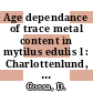 Age dependance of trace metal content in mytilus edulis l : Charlottenlund, International Council for the Exploration of the Sea 1979.