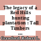 The legacy of a Red Hills hunting plantation : Tall Timbers Research Station and Land Conservancy [E-Book] /