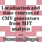 Localisation and time courses of CMV generators from MFT analysis of average MEG signals [E-Book] /