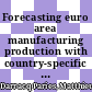 Forecasting euro area manufacturing production with country-specific trade and survey data [E-Book] /