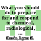 What you should do to prepare for and respond to chemical, radiological, nuclear, and biological terrorist attacks / [E-Book]