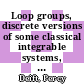 Loop groups, discrete versions of some classical integrable systems, and rank 2 extensions [E-Book] /