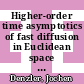Higher-order time asymptotics of fast diffusion in Euclidean space : a dynamical systems methods [E-Book] /