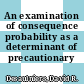 An examination of consequence probability as a determinant of precautionary intent.