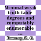 Minimal weak truth table degrees and computably enumerable Turing degrees [E-Book] /