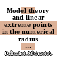 Model theory and linear extreme points in the numerical radius unit ball [E-Book] /