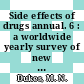 Side effects of drugs annual. 6 : a worldwide yearly survey of new data and trends.