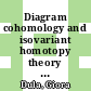 Diagram cohomology and isovariant homotopy theory [E-Book] /
