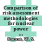 Comparison of risk assessment methodologies for nuclear power and nuclear fuels processing plants : proposed for presentation at the American Institute of Chemical Engineers meeting Boston, MA August 24 - 27, 1986 and for publication in the proceedings [E-Book] /