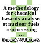 A methodology for chemical hazards analysis at nuclear fuels reprocessing plants : a paper proposed for presentation at the international symosium on preventing major chemical accidents Washington, DC February 3 - 5, 1987 and for publication in the proceedings [E-Book] /