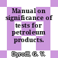 Manual on significance of tests for petroleum products.