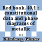 Red book. 40,1 : constitutional data and phase diagrams of metallic systems : summaries for the publication year 1995 /