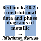 Red book. 40,2 : constitutional data and phase diagrams of metallic systems : summaries for the publication year 1995 /