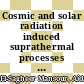 Cosmic and solar radiation induced suprathermal processes in Titan's atmosphere [E-Book] /