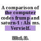 A comparison of the computer codes frump and saturn-1 : Als ms. Vervielf.