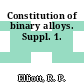 Constitution of binary alloys. Suppl. 1.