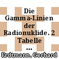 Die Gamma-Linien der Radionuklide. 2 Tabelle 2: Gamma-Linien der Radionuklide geordnet nach der Energie 0-0.500 MeV /