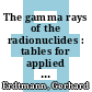 The gamma rays of the radionuclides : tables for applied gamma ray spectrometry /