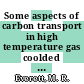 Some aspects of carbon transport in high temperature gas coolded reactors [E-Book]