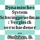Dynamisches System Schwingpruefmaschine : Vergleich verschiedener Systemvarianten /c D. Findeisen
