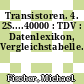 Transistoren. 4. 2S....40000 : TDV : Datenlexikon, Vergleichstabelle.