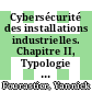 Cybersécurité des installations industrielles. Chapitre II, Typologie des installations industrielles : défendre ses systèmes numériques [E-Book] /