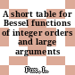 A short table for Bessel functions of integer orders and large arguments /