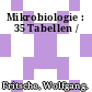 Mikrobiologie : 35 Tabellen /