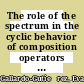 The role of the spectrum in the cyclic behavior of composition operators [E-Book] /