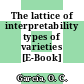 The lattice of interpretability types of varieties [E-Book] /