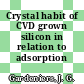 Crystal habit of CVD grown silicon in relation to adsorption processes.